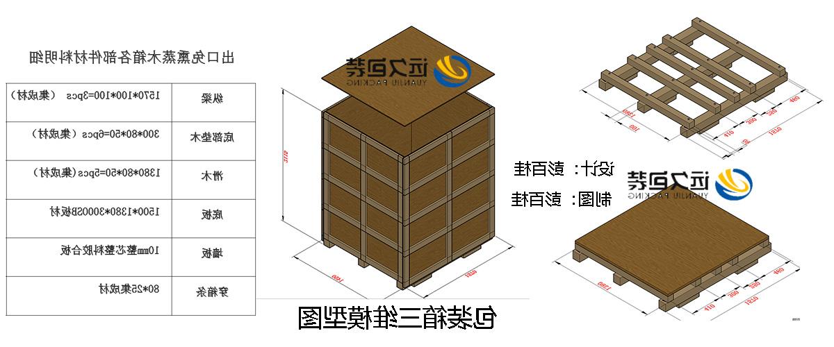 <a href='http://f6hx.riyutraining.com'>买球平台</a>的设计需要考虑流通环境和经济性